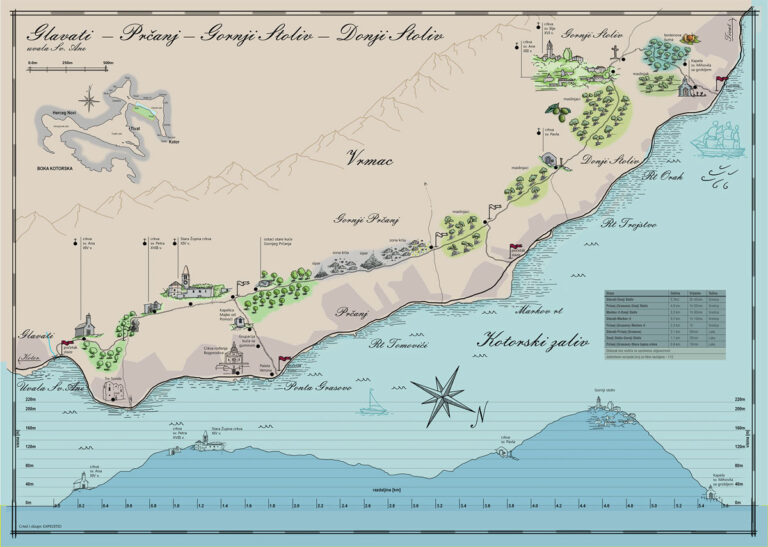 MAPA PRCANJ