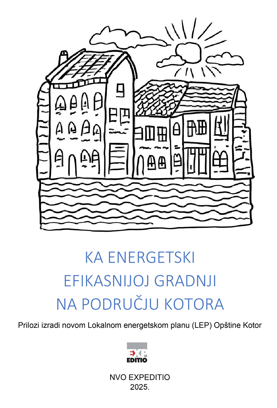 NASLOVNA-Prilozi izradi LEP-u